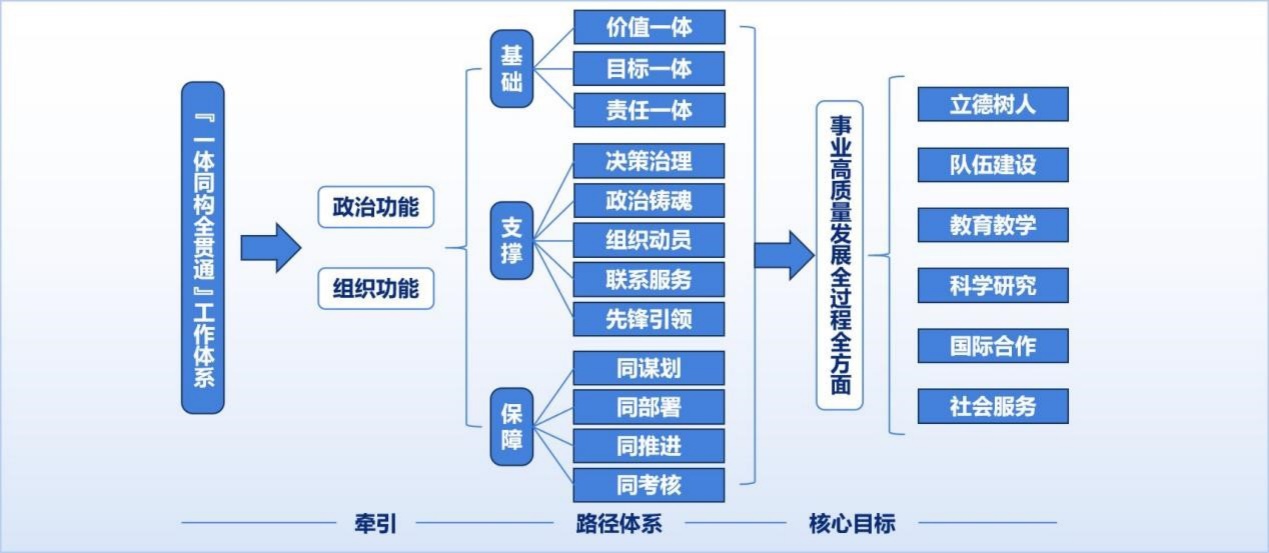 文件名称:image3.jpeg原图大小:NaNGB