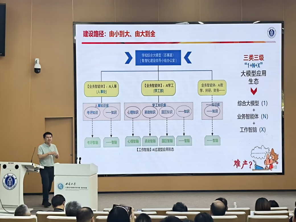 文件名称:image3.png原图大小:NaNGB