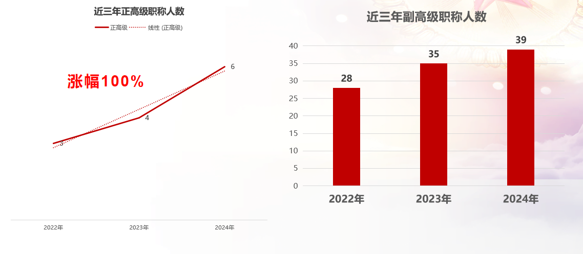 文件名称:image4.png原图大小:NaNGB